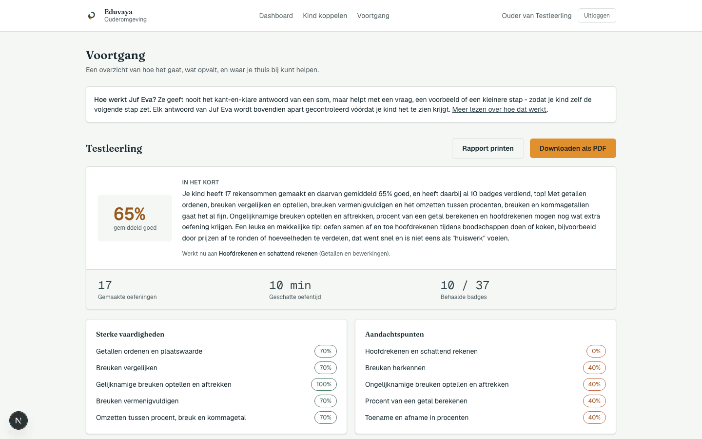 Schermafbeelding van het ouderdashboard van Eduvaya, met de gemiddelde score, een samenvatting in gewone taal, sterke vaardigheden, aandachtspunten en behaalde badges.